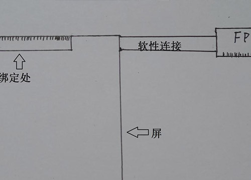 FOP 视觉对位模组